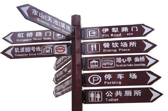 资兴标牌的基本功能。