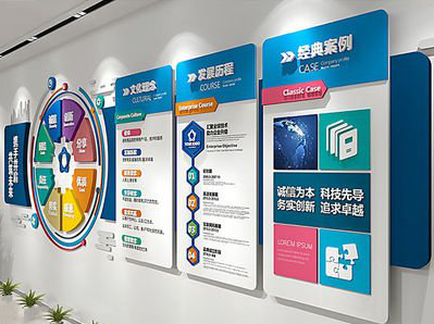 资兴企业文化墙内容对员工有什么影响？